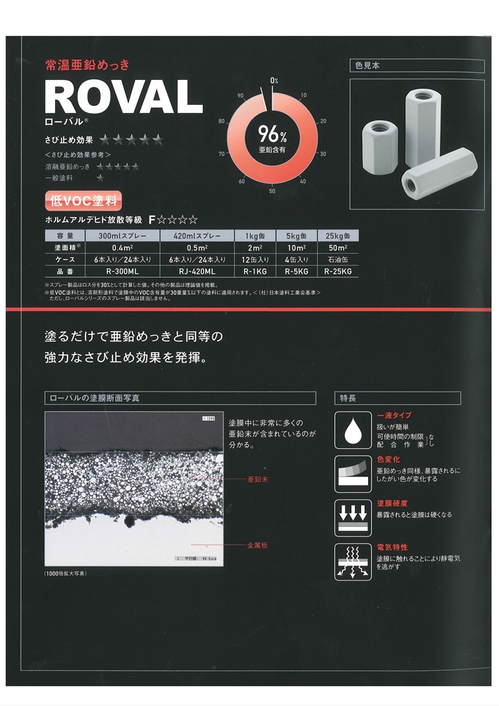 ローバル　ROVAL　1kg　亜鉛含有96％【ローバル】※当日12：00までのご注文で即日発送(土・日・祝を除く)