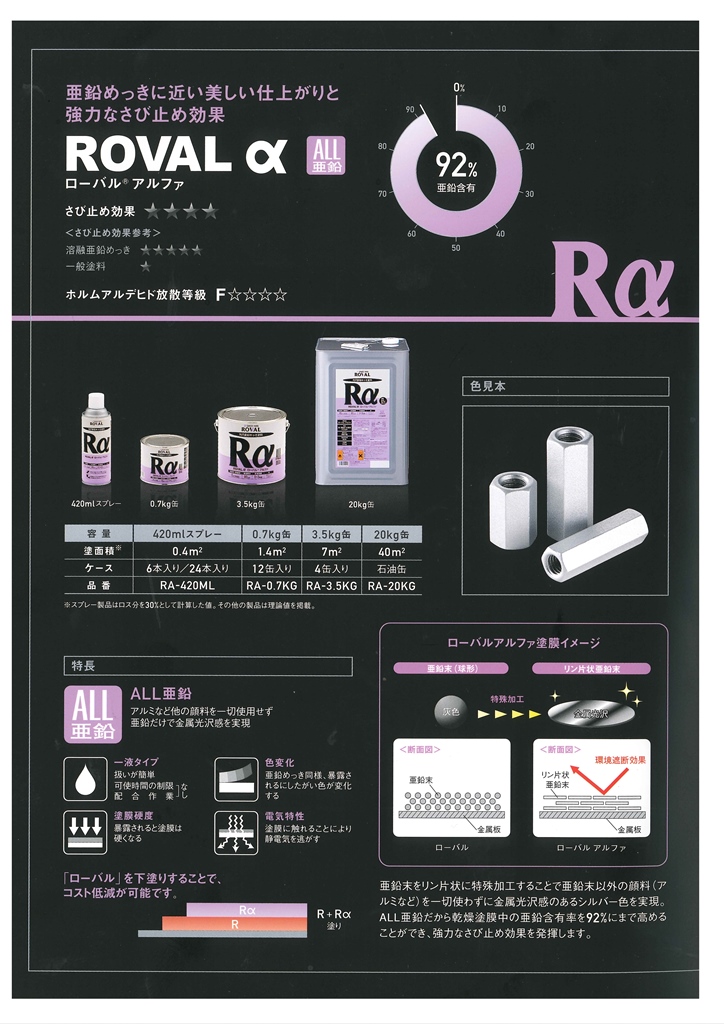 ローバルアルファスプレー　ROVALα　420ml　亜鉛含有92％【ローバル】※当日12：00までのご注文で即日発送(土・日・祝を除く)