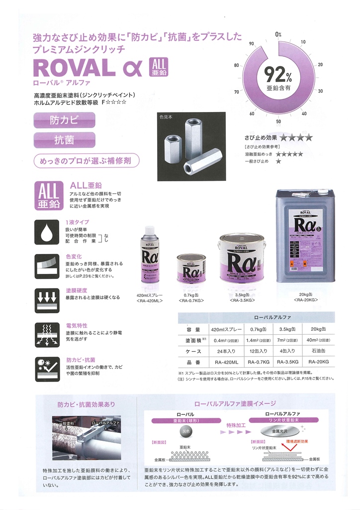 ローバルアルファスプレー　ROVALα　420ml　亜鉛含有92％【ローバル】※当日12：00までのご注文で即日発送(土・日・祝を除く)