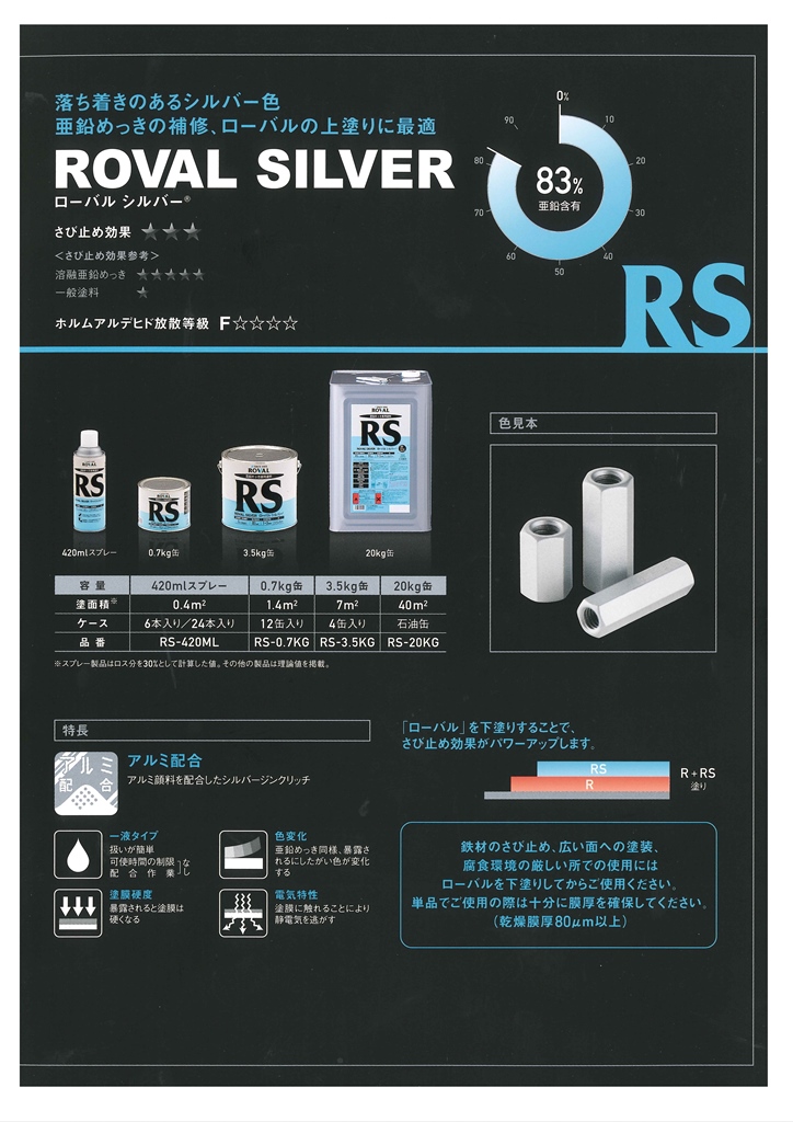 ローバルシルバースプレー　ROVAL SILVER　420ml　亜鉛含有83％【ローバル】※当日12：00までのご注文で即日発送(土・日・祝を除く)