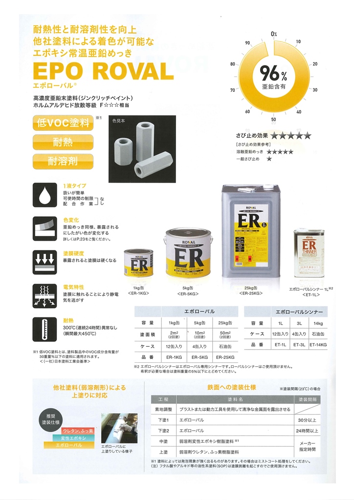 エポローバル　EPO ROVAL　25kg　亜鉛含有96％【ローバル】