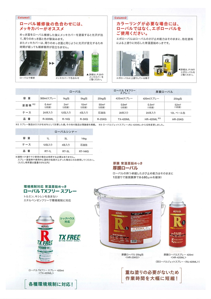 厚膜ローバルスプレー　420ml　亜鉛含有96％【ローバル】