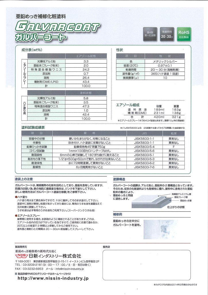 ガルバーコート　GALVARCOAT　15KG　メタリックシルバー　【日新インダストリー】