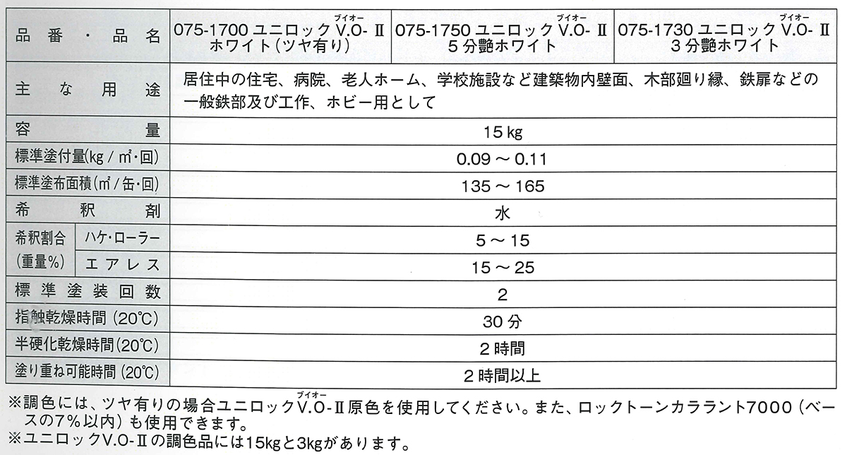 ユニロックV.O-2 　15kg 　3分艶ホワイト(075-1730)【ロックペイント】