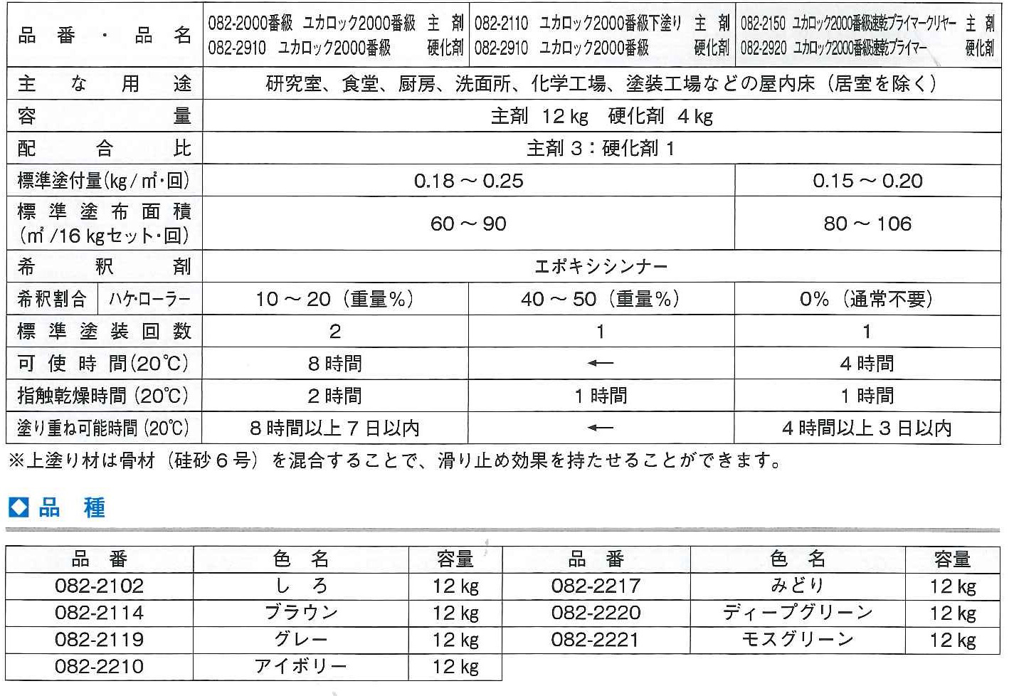 ユカロック2000番 カラーアイボリー  082-2210  主剤12kg  082-2910 硬化剤 4kg  【ロックペイント】