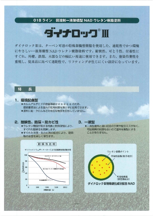 ダイナロックIII 　3kg　フラットベース（018-0095）【ロックペイント】