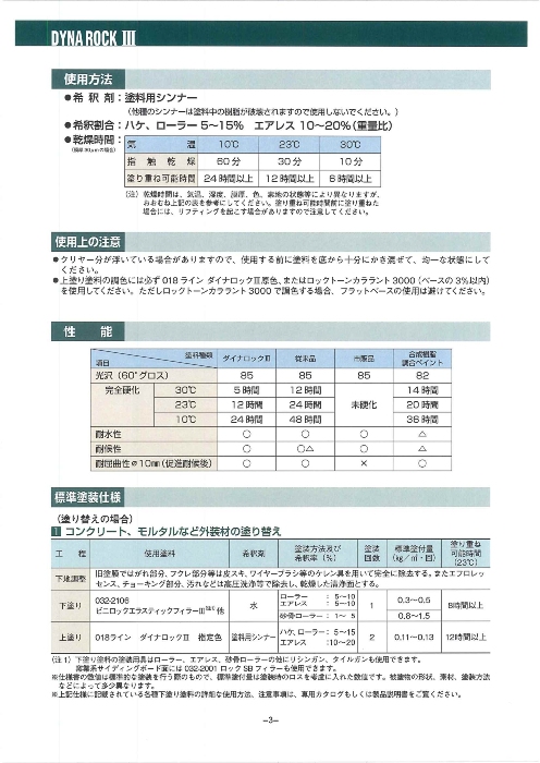 ダイナロックIII 　3kg　レッド（018-0210）【ロックペイント】