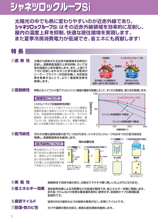 シャネツロックルーフSi　15kgセット　ミラーホワイト　（主剤115-6010／硬化剤115-6140）【ロックペイント】