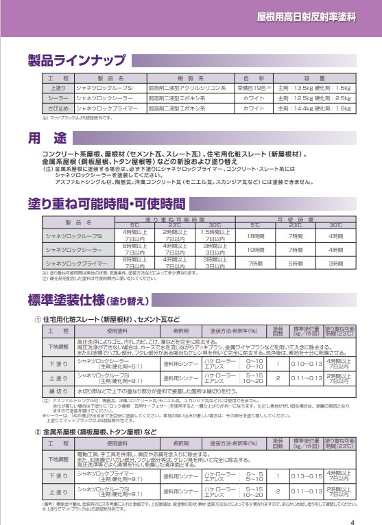 シャネツロックルーフSi　15kgセット　ミラーホワイト　（主剤115-6010／硬化剤115-6140）【ロックペイント】