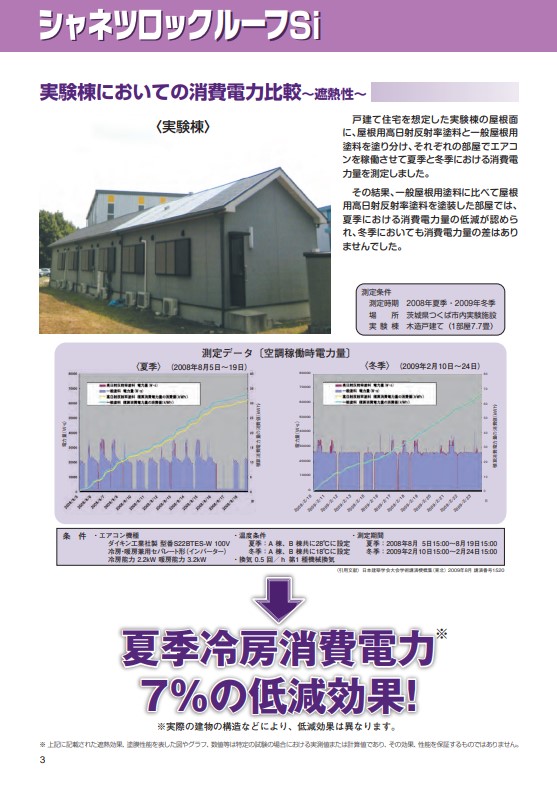 シャネツロックルーフSi　15kgセット　ダークブラウン　（主剤115-6035／硬化剤115-6140）【ロックペイント】