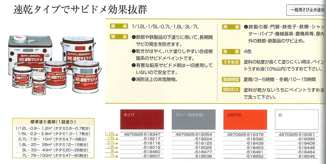 油性速乾サビドメ　1/5L　各色【アサヒペン】