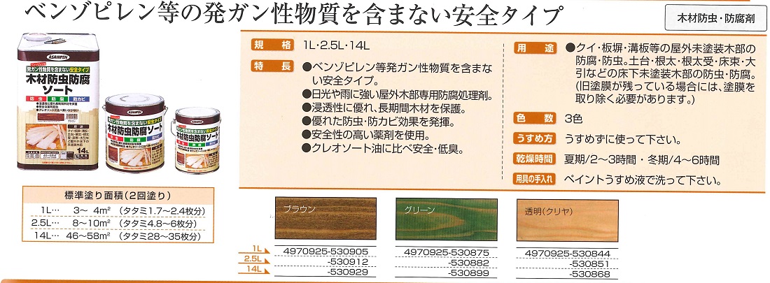 木材防虫防腐ソート　14L　各色【アサヒペン】