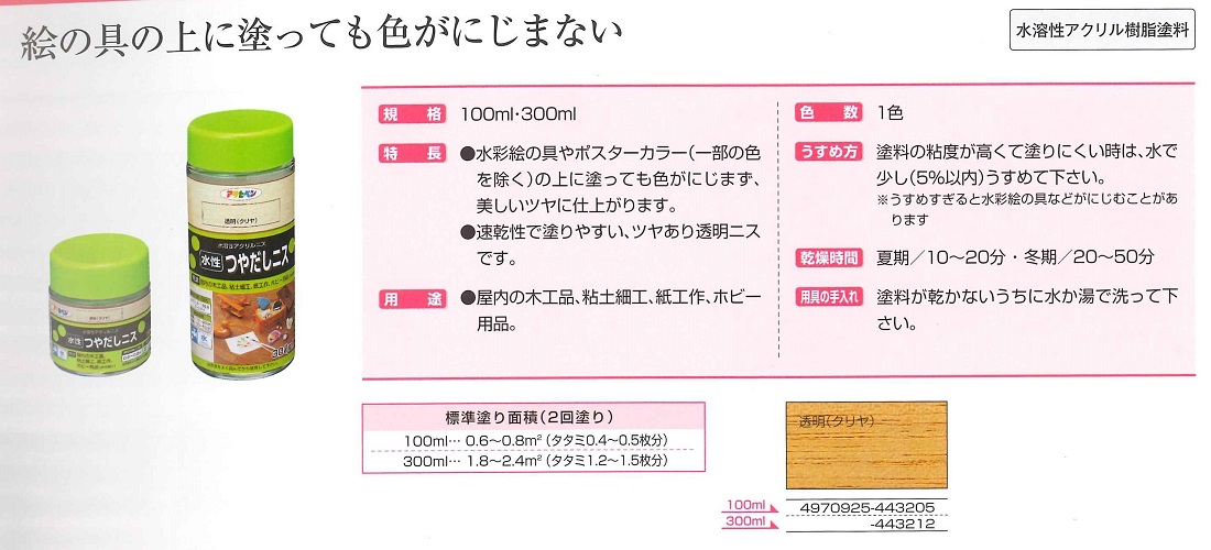 水性つやだしニス　300ml　透明（クリヤ）【アサヒペン】