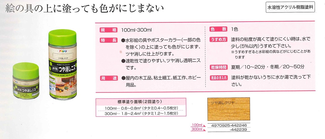 水性つや消しニス　100ml　透明（クリヤ）【アサヒペン】