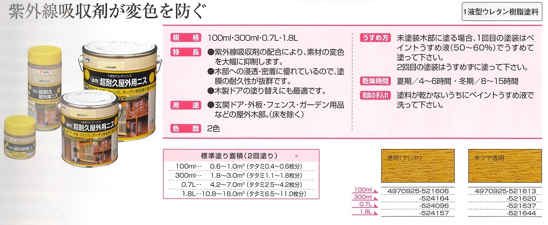 油性超耐久屋外用ニス　1.8L　各色【アサヒペン】