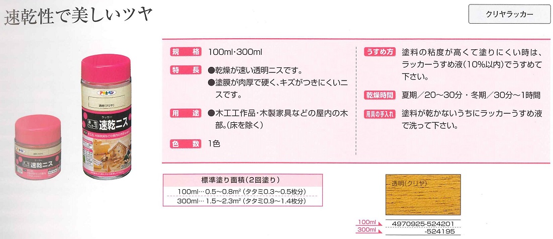 油性ラッカー系　速乾ニス　100ml　透明（クリヤ）【アサヒペン】