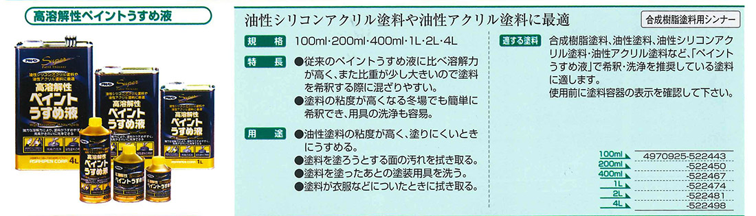 高溶解性ペイントうすめ液　100ml【アサヒペン】