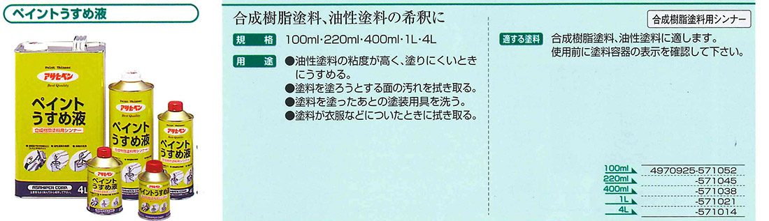 ペイントうすめ液　100ml【アサヒペン】