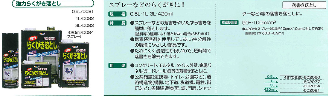 強力らくがき落とし 1L【アサヒペン】