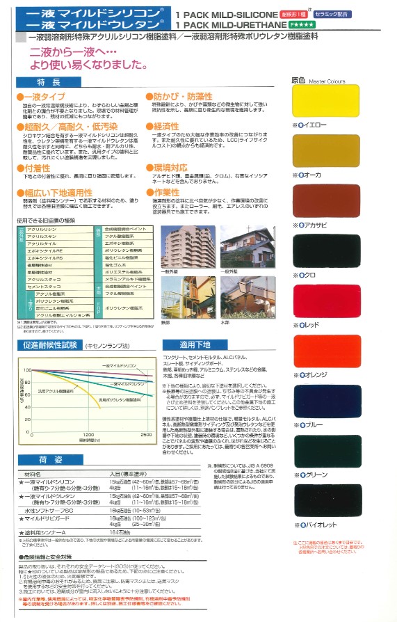 一液マイルドウレタン　4kg　艶有　イエロー【エスケー化研】＊代引決済不可、キャンセル不可