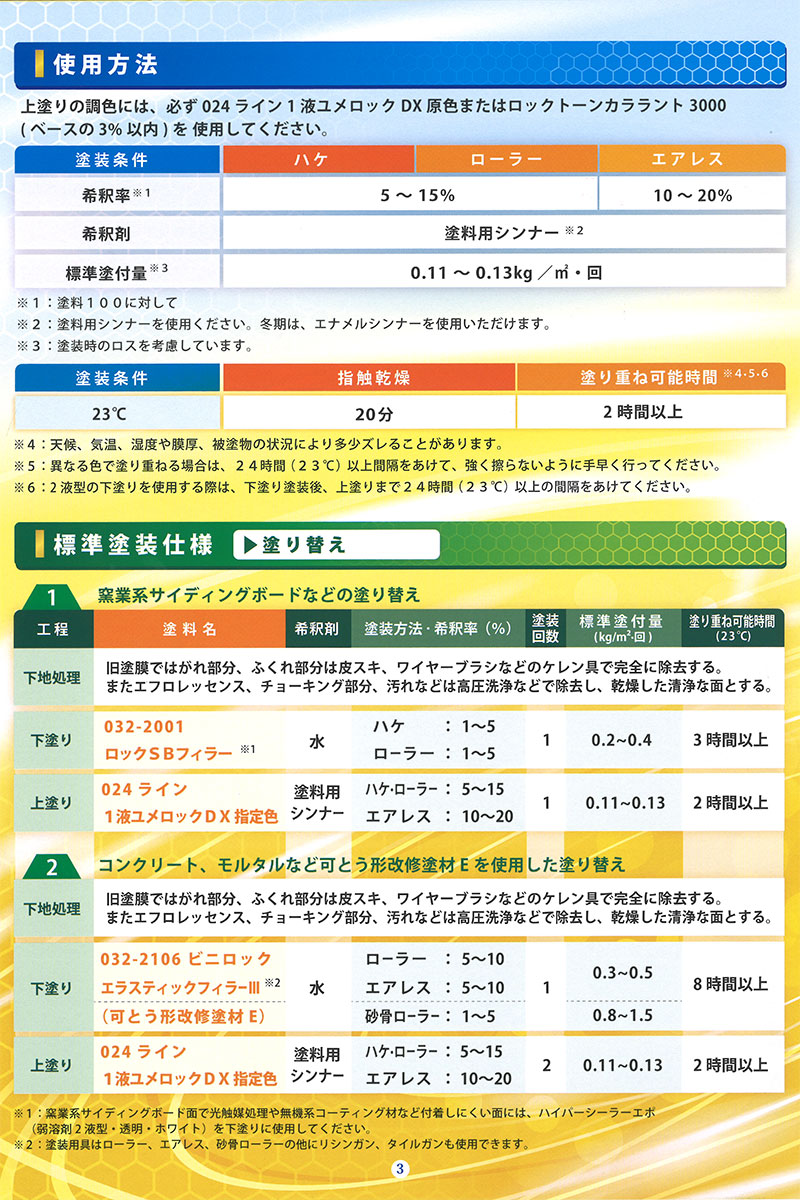 1液ユメロックDX YUMEROCK 　15kg　オキサイドレッド(024-5225)【ロックペイント】