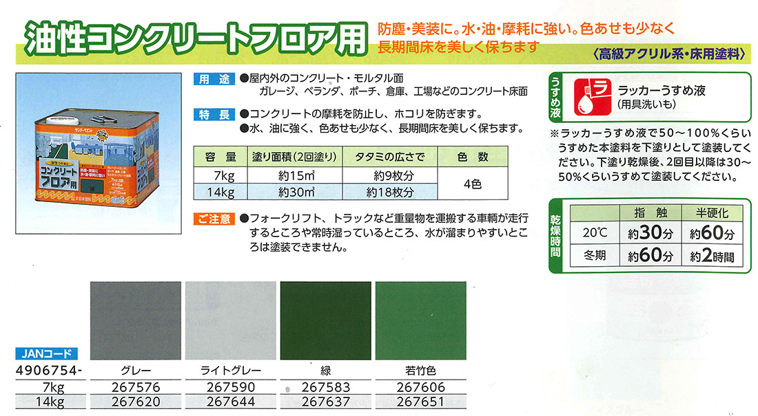 油性コンクリートフロア用　7KG　緑【サンデーペイント】