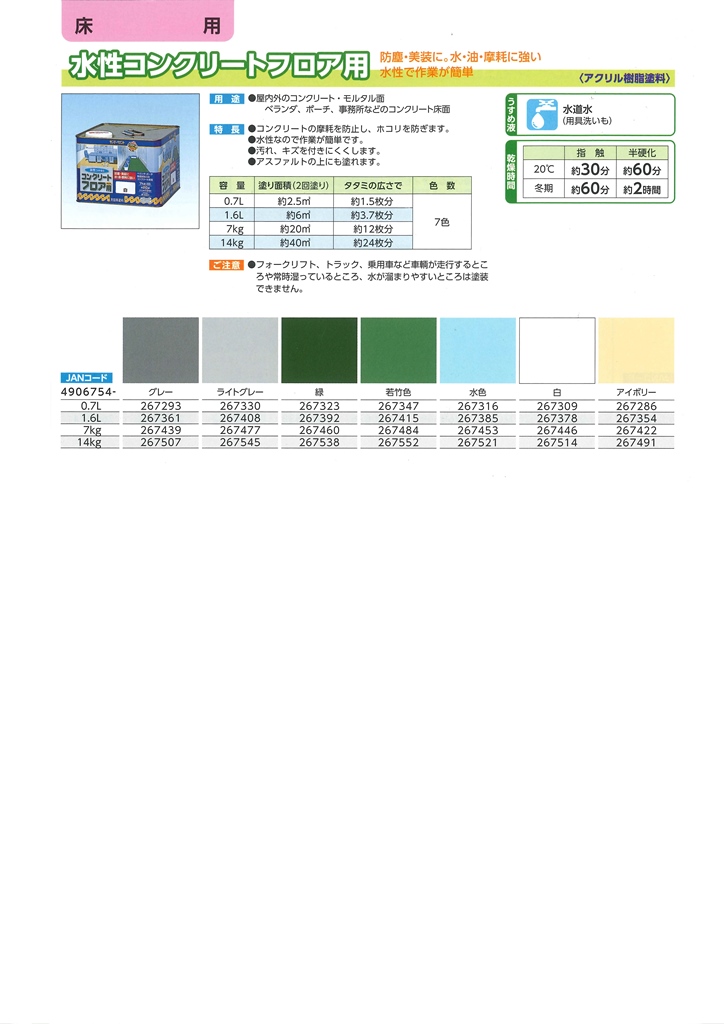 水性コンクリートフロア用　7KG　各色【サンデーペイント】