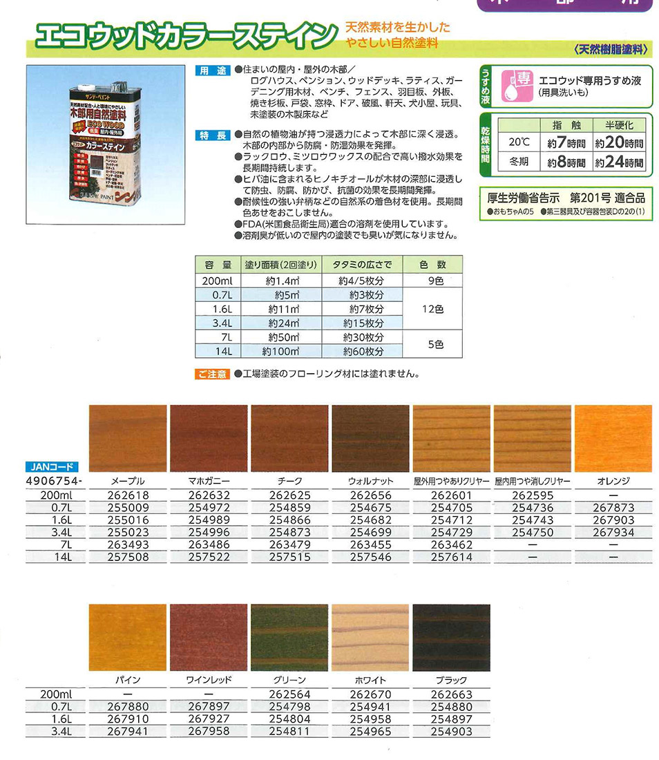 エコウッドカラーステイン　200ML　各色【サンデーペイント】