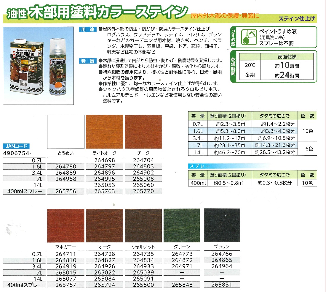 油性　木部用塗料カラーステイン　1.6L　各色【サンデーペイント】