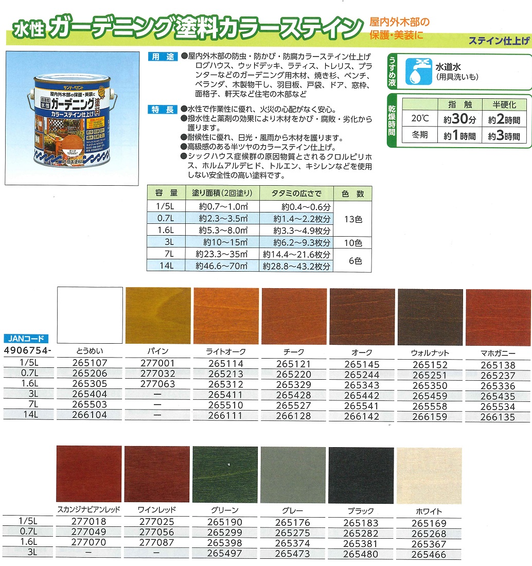 水性　ガーデニング塗料カラーステイン　1/5L　各色【サンデーペイント】