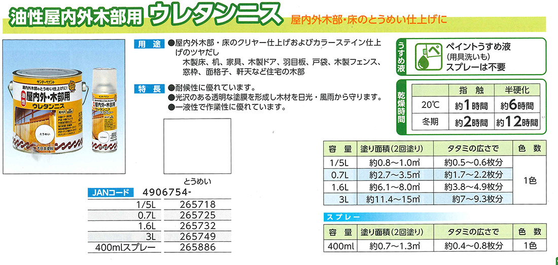 油性屋内外木部用　ウレタンニス　1/5L　とうめい【サンデーペイント】