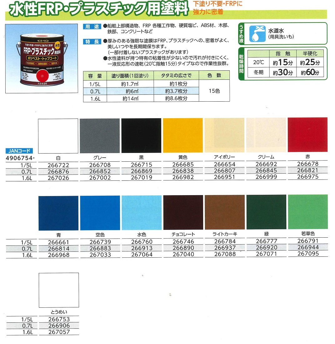 水性FRP・プラスチック用塗料　1/5L　各色【サンデーペイント】