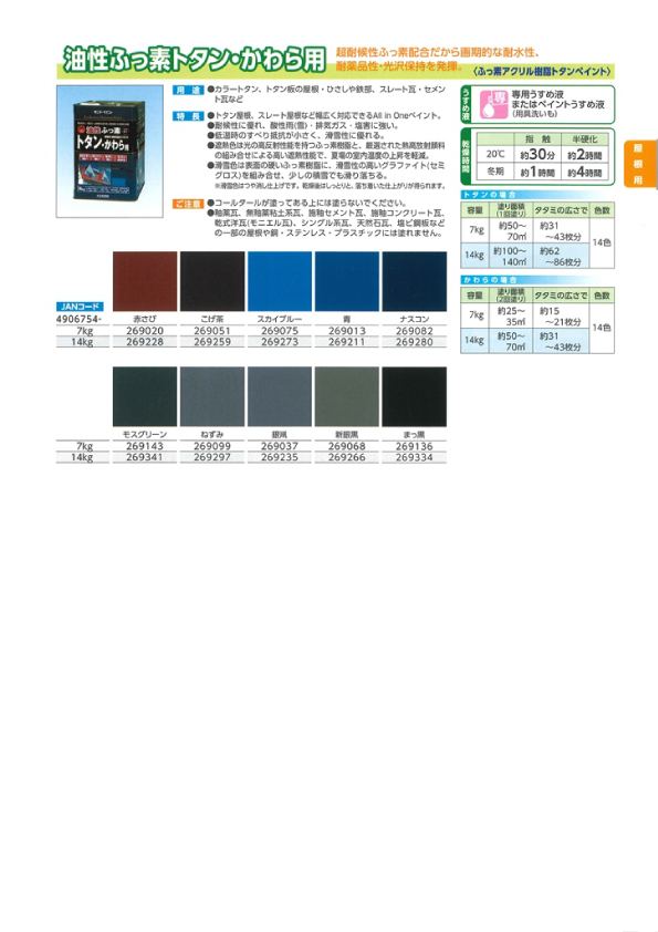 油性ふっ素トタン・かわら用　7KG　ナスコン【サンデーペイント】