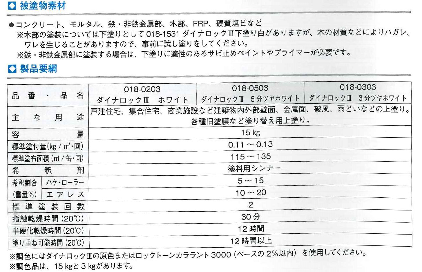 ダイナロックIII 　15kg　CW710　 018-0204ベース【ロックペイント】