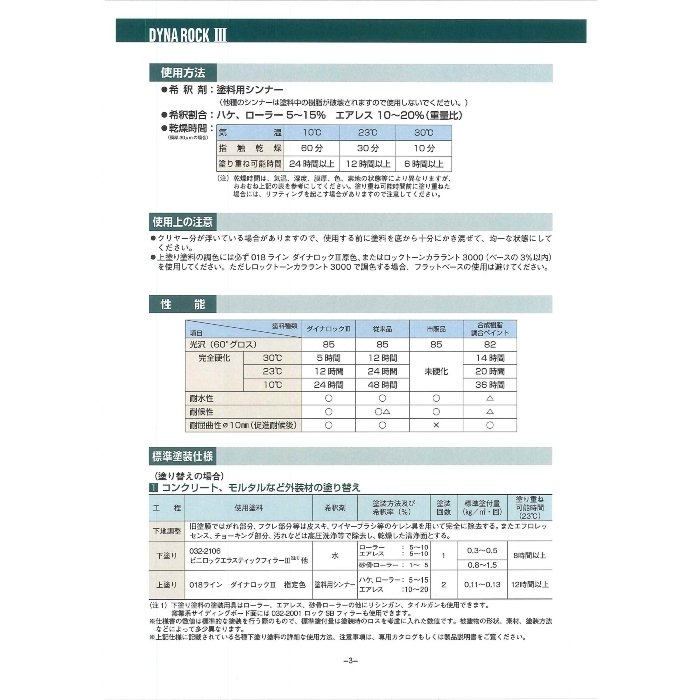 ダイナロックIII   3kg  ハイホワイト（018-0204-02）【ロックペイント】