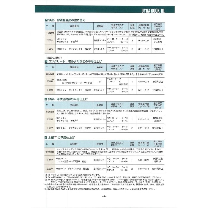 ダイナロックIII   3kg  ハイホワイト（018-0204-02）【ロックペイント】