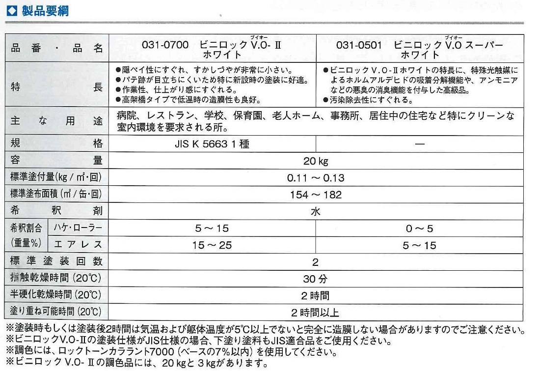 ビニロックV.O-2  20kg  031-0700【ロックペイント】