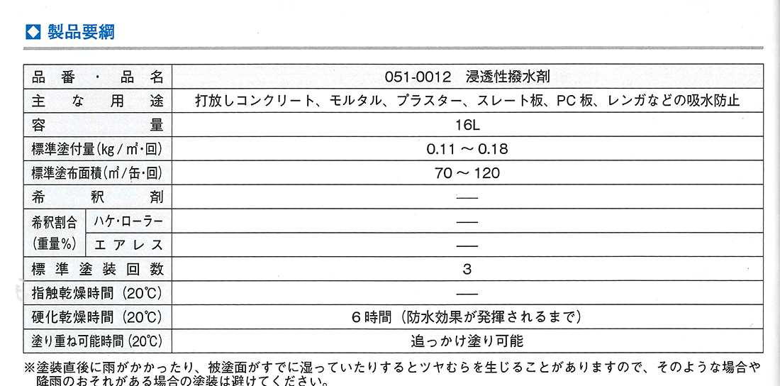 浸透性撥水剤 051-0012 16L【ロックペイント】