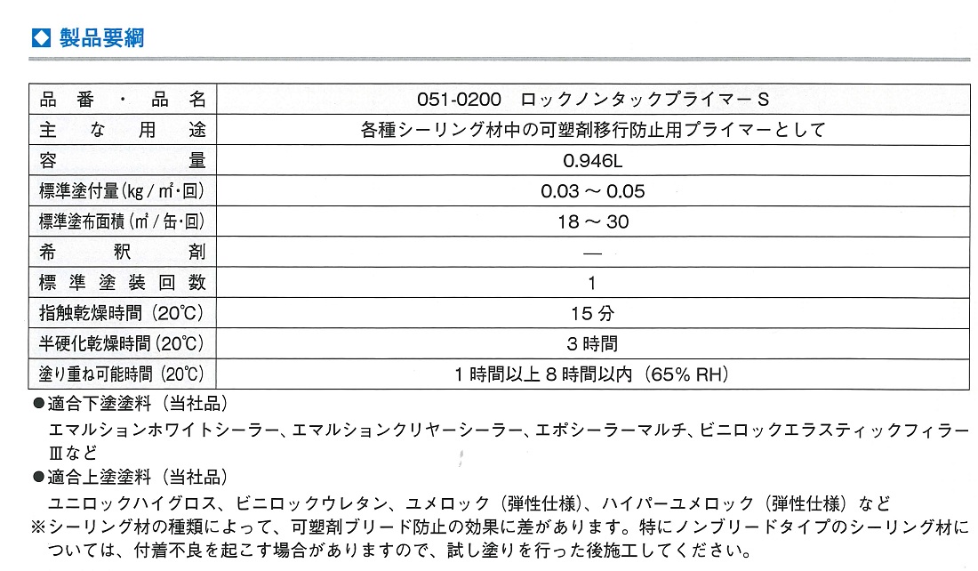 ロックノンタックプライマーS 051-0200 0.946L【ロックペイント】