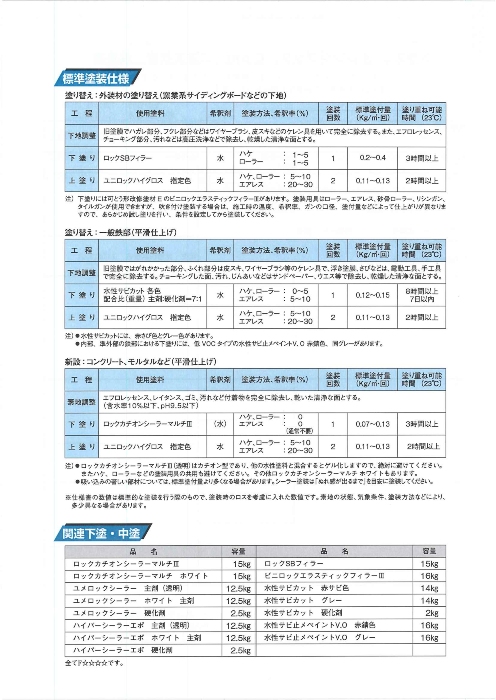 ユニロックハイグロス　15kg　調色（淡彩）日塗工色見本帳NO.31～NO.32　072-9000（1100ベース）【ロックペイント】