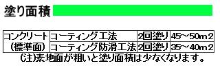 フロアトップ5000　15kg　各色【アトミクス】