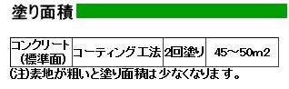 フロアトップ5400　15kg　各色【アトミクス】