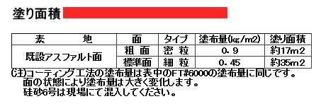 フロアトップ6000　14L　各色【アトミクス】