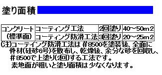 フロアトップ8500　16kgセット　各色【アトミクス】