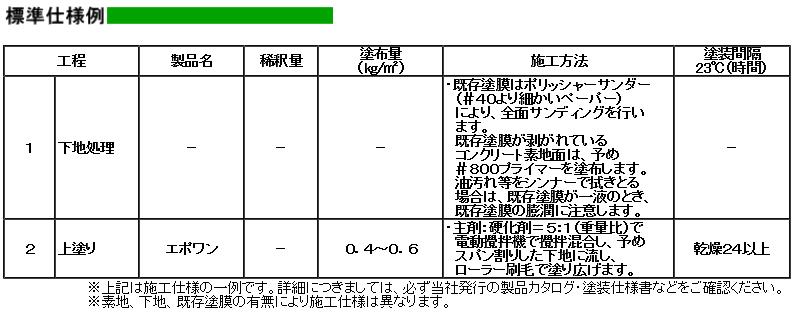 フロアトップエポワン　夏型　16kgセット　各色【アトミクス】