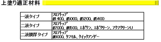 800TYプライマー　12kgセット【アトミクス】