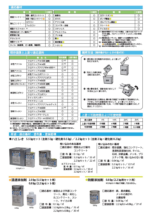 フロアトップアクアプライマーハエレオ　5.5kgセット【アトミクス】