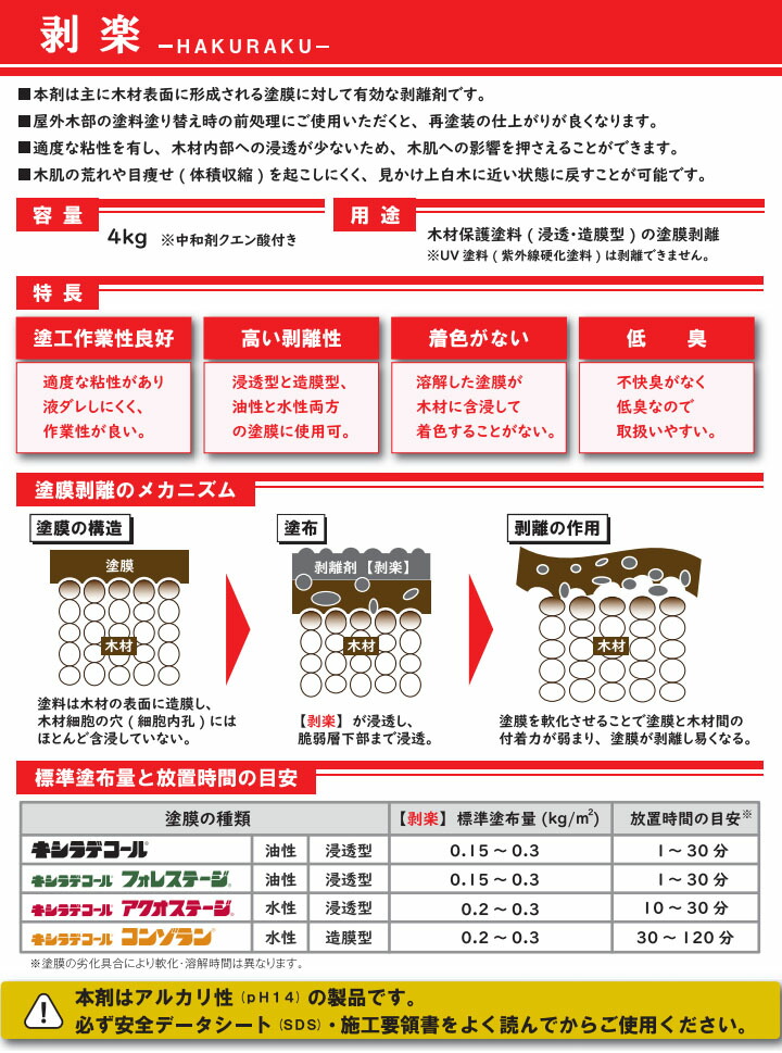 水性木部剥離剤　剥楽-HAKURAKU-　4.1kgセット【大阪ガスケミカル株式会社】