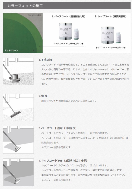 カラーフィットサード・エディション　トップコート　スチールグレー　4.5kgセット　【アシュフォードジャパン】※キャンセル不可