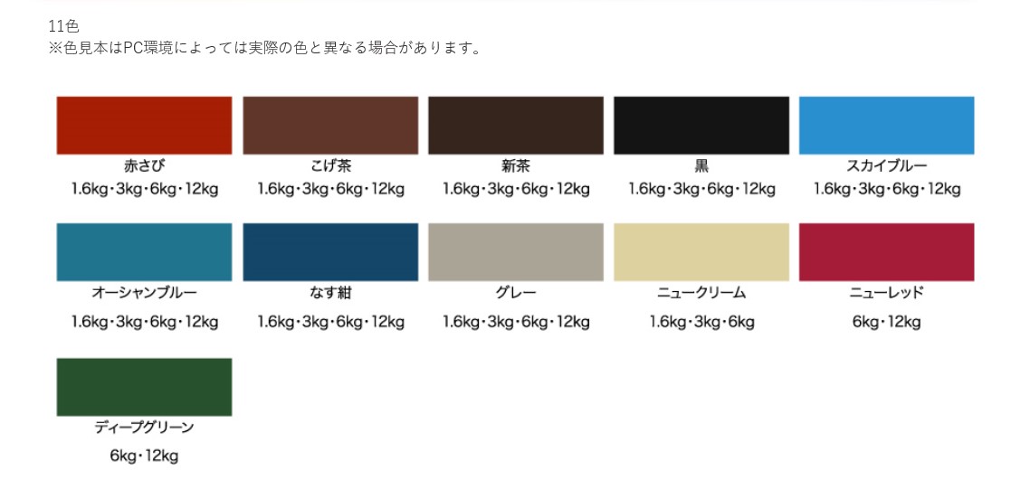 油性 高耐久アクリルトタン用α 12kg オーシャンブルー(539434)【アサヒペン】